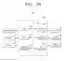 Fig. 04 - Electronic device and control method thereof