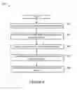 Fig. 09 - Systems and methods for networked music playback