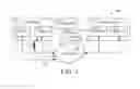 Fig. 02 - Visual programming system