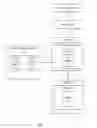 Fig. 02 - Method and system for implementing custom UI actions in a web application using hidden containers