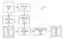 Fig. 01 - Simplifying a control flow graph based on profiling data