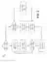 Fig. 07 - Simplifying a control flow graph based on profiling data