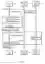 Fig. 09 - Live update of a kernel device module