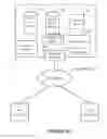 Fig. 02 - Multi-tenant collaborative learning