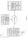 Fig. 02 - Systems and methods for providing services in a stateless application framework