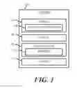 Fig. 02 - Kernel space measurement