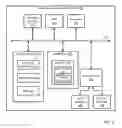 Fig. 02 - Information handling systems and related methods for establishing trust between boot firmware and applications based on user physical presence verification