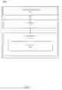 Fig. 03 - ANNOTATED RESPONSES TO LEARN AND GENERATE API SIMULATORS