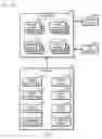 Fig. 06 - Computer architecture for establishing data encryption in a correlithm object processing system