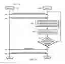 Fig. 09 - Computer architecture for establishing dynamic correlithm object communications in a correlithm object processing system