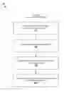 Fig. 01 - Packet handling based on multiprocessor architecture configuration