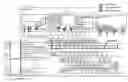 Fig. 01 - Multithread framework for use in pre-boot environment of a system-on-chip