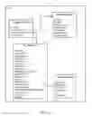 Fig. 05 - Multithread framework for use in pre-boot environment of a system-on-chip