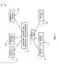 Fig. 02 - Interoperable neural network operation scheduler