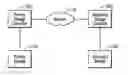 Fig. 01 - Receiving, at a secondary storage controller, information on modified data from a primary storage controller to use to calculate parity data