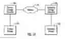 Fig. 02 - Receiving, at a secondary storage controller, information on modified data from a primary storage controller to use to calculate parity data