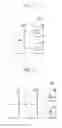Fig. 09 - Memory device, a memory system and an operating method thereof