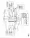 Fig. 07 - Dynamic erasure coding