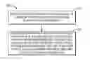 Fig. 01 - Method, apparatus and computer program product for failure recovery of storage system