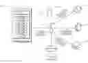 Fig. 01 - Systems and processes for data backup and recovery