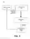 Fig. 09 - Automatic creation of application-centric extended metadata for a storage appliance