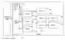 Fig. 01 - Driver module framework enabling creation and execution of reliable and performant drivers