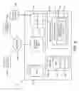 Fig. 07 - Driver module framework enabling creation and execution of reliable and performant drivers