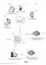 Fig. 02 - Continuous replication for secure distributed filesystems