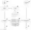 Fig. 01 - Systems and methods for contextual retrieval and contextual display of records