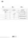 Fig. 06 - Systems and methods for contextual retrieval and contextual display of records