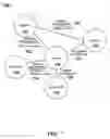 Fig. 08 - Systems and methods for contextual retrieval and contextual display of records
