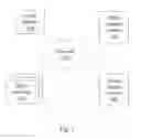 Fig. 02 - Model score recall for machine learning systems and applications