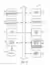 Fig. 07 - Model score recall for machine learning systems and applications