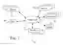 Fig. 08 - Model score recall for machine learning systems and applications