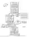 Fig. 06 - NORMALIZING INGESTED SIGNALS