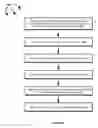 Fig. 08 - NORMALIZING INGESTED SIGNALS