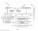 Fig. 02 - Interactive on-demand hypercube synthesis based multi-dimensional drilldown and a pivotal analysis tool and methods of use