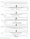 Fig. 06 - Interactive on-demand hypercube synthesis based multi-dimensional drilldown and a pivotal analysis tool and methods of use
