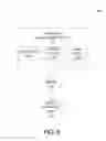 Fig. 08 - Unstructured response extraction
