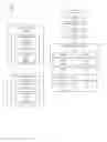 Fig. 02 - Generating feedback for a target content item based on published content items