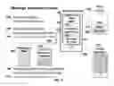 Fig. 09 - Generating rich digital documents from limited instructional data