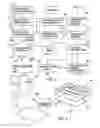 Fig. 02 - System and method for dynamic linking between graphic documents and comment data bases