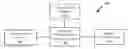 Fig. 01 - Methods, devices, and systems for constructing intelligent knowledge base