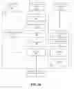 Fig. 07 - Methods, devices, and systems for constructing intelligent knowledge base