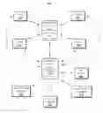 Fig. 01 - Auto-translation for multi user audio and video