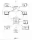 Fig. 02 - Auto-translation for multi user audio and video