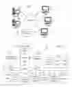 Fig. 02 - Optimized network file system client for read-only exports/mounts