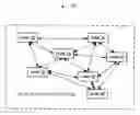 Fig. 01 - System and method of decentralized management of multi-owner nodes using blockchain