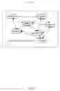 Fig. 02 - System and method of decentralized management of multi-owner nodes using blockchain