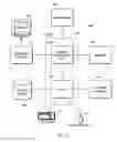 Fig. 08 - Applying templates to customize presentation of content based on surface type